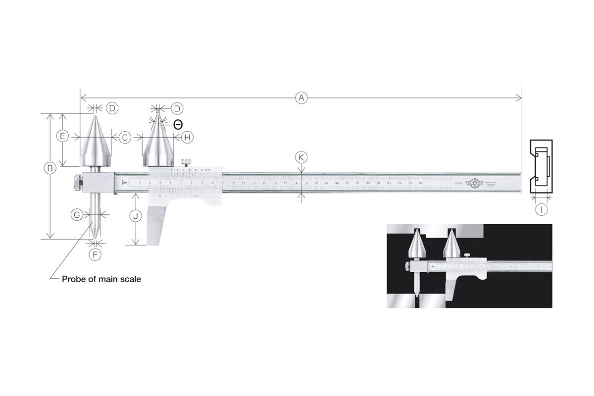 Model E-RM (II) / RM (II)