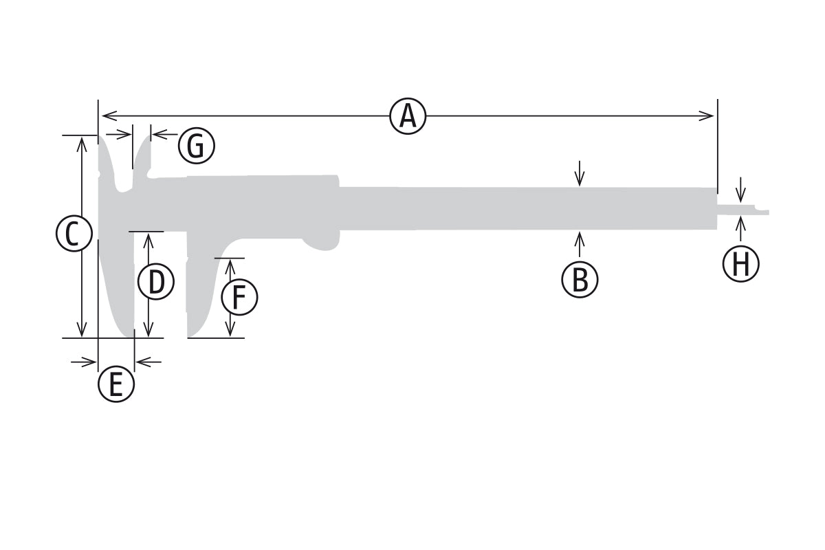 Model E-PITA