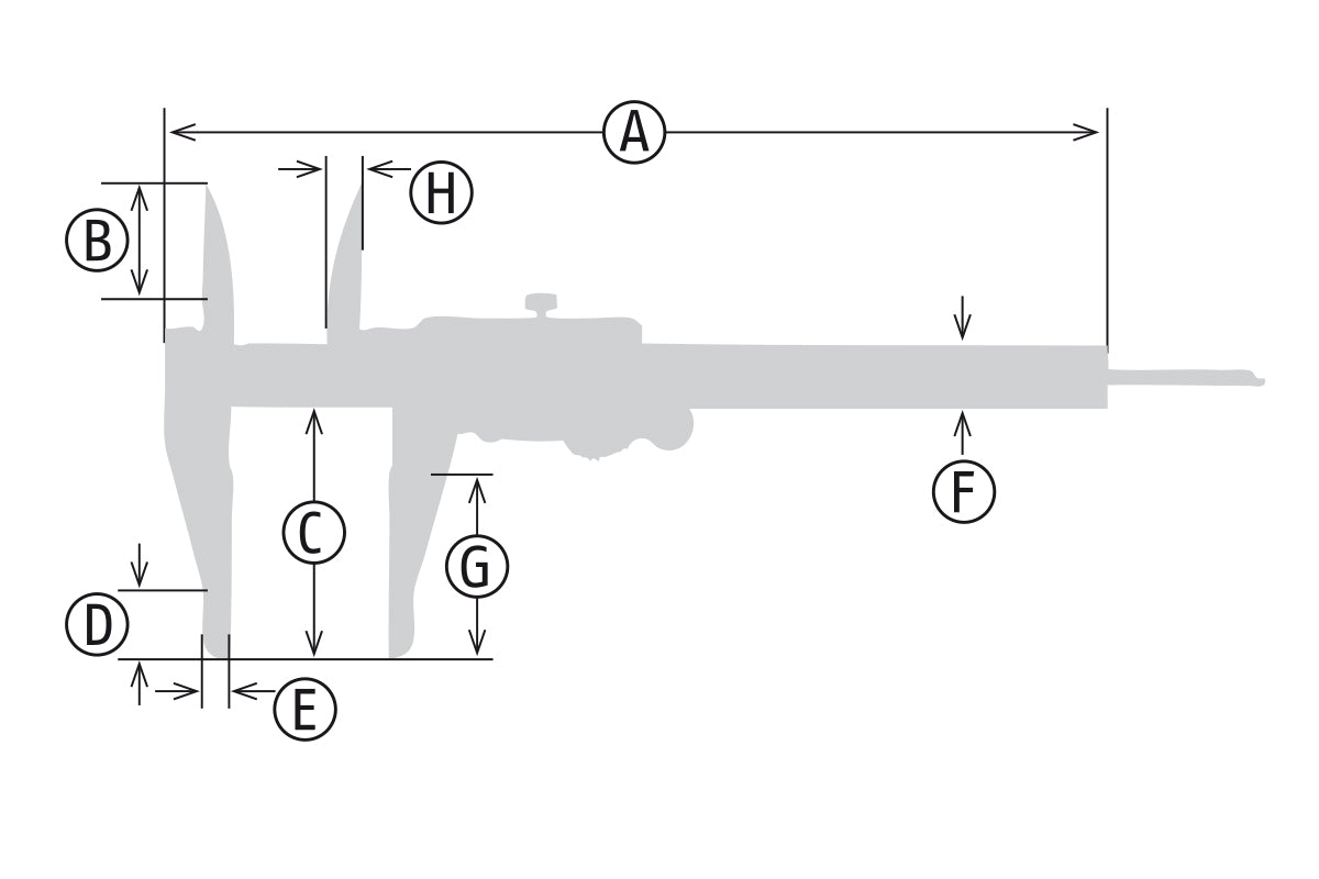Model E-ROBA
