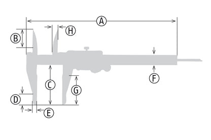 Model E-ROBA